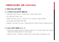 대한민국 임시정부의 수립과 활동-4