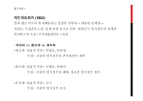 대한민국 임시정부의 수립과 활동-10