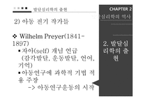 발달심리학의 특징과 이론 및 진로방향-14