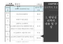 발달심리학의 특징과 이론 및 진로방향-19
