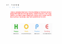 ADHD성향아동의 사회 적응력 향상을 위한 프로그램-4