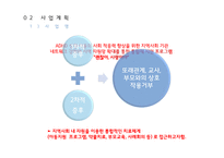 ADHD성향아동의 사회 적응력 향상을 위한 프로그램-16