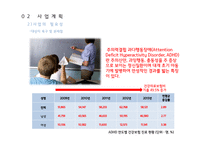 ADHD성향아동의 사회 적응력 향상을 위한 프로그램-17