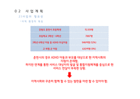 ADHD성향아동의 사회 적응력 향상을 위한 프로그램-19