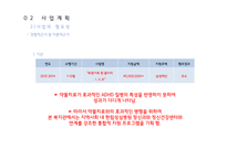 ADHD성향아동의 사회 적응력 향상을 위한 프로그램-20