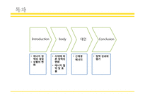 에너지 정책 성과와 평가-2