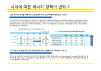 에너지 정책 성과와 평가-11