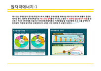 에너지 정책 성과와 평가-15