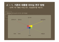 민주화 이후 대통령 리더십 연구-이명박, 박근혜 대통령을 중심으로-4