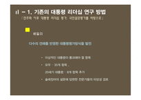 민주화 이후 대통령 리더십 연구-이명박, 박근혜 대통령을 중심으로-8