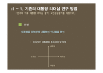 민주화 이후 대통령 리더십 연구-이명박, 박근혜 대통령을 중심으로-9