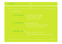 해외직구를 통한 국내 소비시장의 개선-13