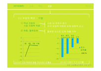 해외직구를 통한 국내 소비시장의 개선-15