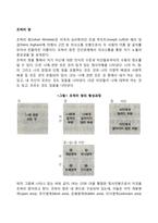 조하리 창 레포트-2