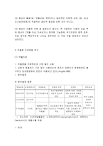 우울증 정의와 발병원인 증상분석과 우울증 치료방법연구 - 우울증 연구레포트-10