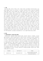사회복지현장에서 노동조합을 설립 활성화 할수 있는 방법에 대해 연구 분석하시오-2