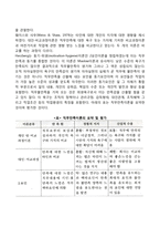 [직무만족] 직무만족이론-2