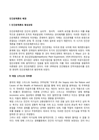 [인간관계론의 배경] 인간관계론의 형성과정-2