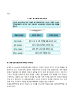 동기부여의 과정이론(기대이론, 공정성이론, 목표설정이론, 강화이론)-4