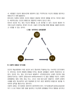 반두라의 사회학습이론의 주요개념과 관찰학습과정-3