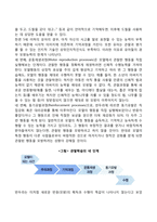 반두라(Bandura)의 사회학습이론-4