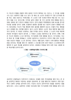 반두라(Bandura)의 사회학습이론-5