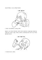 영아기 신체적 발달(영아기 신체발달의 특징, 신생아의 반사운동, 감각 및 지각발달)-3