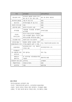 경매와 공매의 의의와 차이점-5
