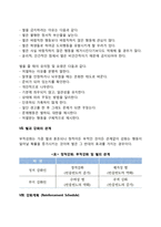 스키너의 조작적 조건형성이론(조작적 조건화)-5