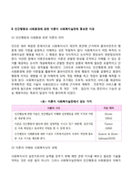 인간행동과 사회환경이 사회복지실천에서의 연관성, 인간행동과 사회환경에 관한 이론이 사회복지실천에 중요한 이유-6