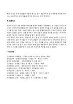 [인간관계정신] 화합정신, 봉사정신, 협동정신-2