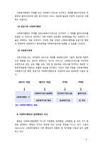 [사회복지행정론] 우리나라 사회복지행정의 현황과 전망을 분석해 보고 향후 과제에 대해 서술해 보시오-4