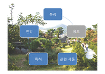 [원예학, 허브학]베르가못(벨가못)-11