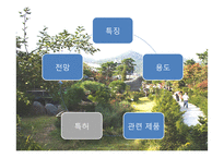 [원예학, 허브학]베르가못(벨가못)-18