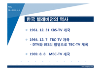 텔레비전의역사-7
