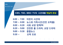 텔레비전의역사-8