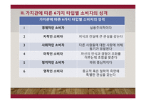 소비의 심리학, 소비자의 코드를 읽는 12가지 키워드 - 주요 내용과 독후감-5
