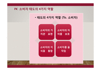 소비의 심리학, 소비자의 코드를 읽는 12가지 키워드 - 주요 내용과 독후감-7