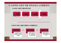 소비의 심리학, 소비자의 코드를 읽는 12가지 키워드 - 주요 내용과 독후감-8