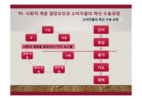 소비의 심리학, 소비자의 코드를 읽는 12가지 키워드 - 주요 내용과 독후감-9