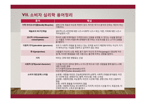 소비의 심리학, 소비자의 코드를 읽는 12가지 키워드 - 주요 내용과 독후감-10