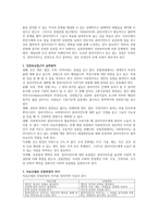 강점 중심 접근에 대하여 설명하시오-2