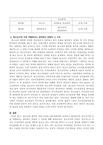 청소년의 법적인 연령 규정을 재규정한다면 여러분이 생각하기에 청소년기에 가장 적합하다고 생각하는 연령과 그 이유에 대해 서술하시오-3
