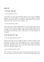 갈등의 유형(수직적 갈등, 수평적 갈등, 개인내적 갈등, 개인간 갈등, 집단내 갈등, 집단간 갈등, 경쟁적 갈등, 분열적 갈등, 역할갈등)-3
