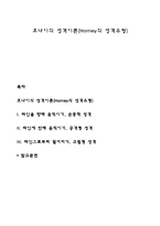 호나이의 성격이론(Horney의 성격유형)-1