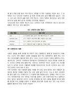 [식사예절, 식사매너] 양식 식사(식탁)에서의 예절-4
