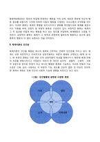 일반체계이론의 주요개념, 체계이론의 인간관, 사회체계의 유형, 체계이론이 사회복지실천에 미친 영향-5