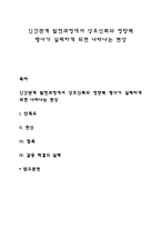 인간관계 발전과정에서 상호신뢰와 영향력 행사가 실패하게 되면 나타나는 현상-1