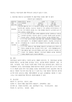 영유아를 대상으로 놀이관찰한 후 일화기록 양식에 맞춰서 관찰기록을 하고, 기록내용을 토대로 해석 및 평가를 해보세요-4