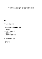 메이요의 호손실험과 인간관계론의 한계-1